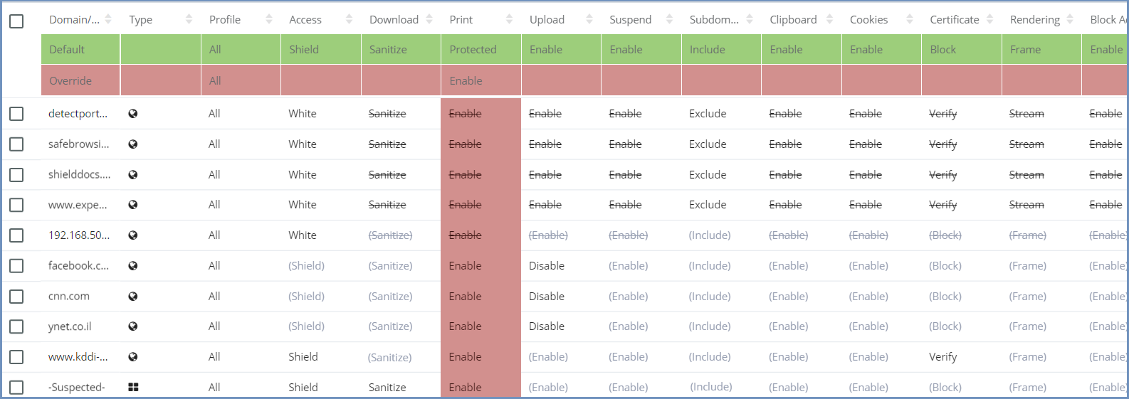 ../../../../_images/overridedefaultpolicy1.png