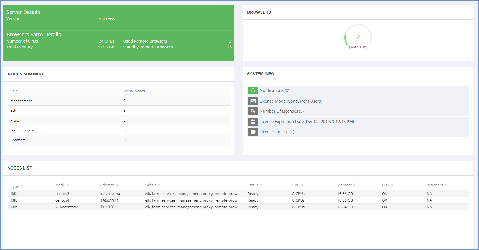 ../../../../_images/dashboard1.png