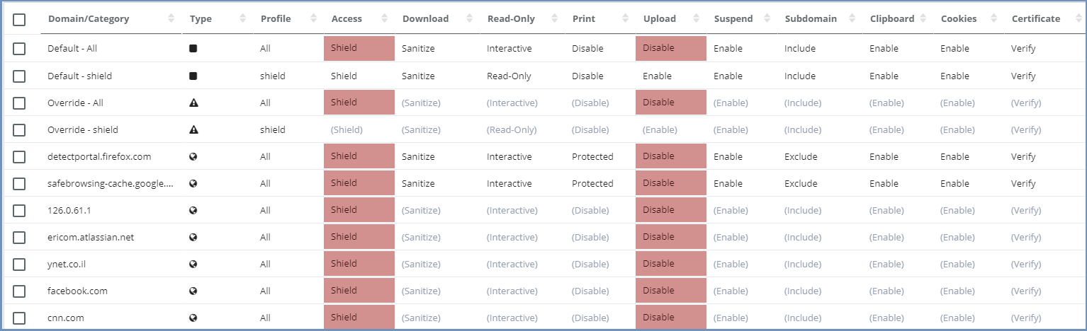 ../../../../_images/overridedefaultpolicy4.png